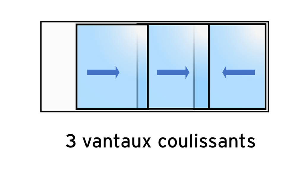 3 vantaux coulissants.