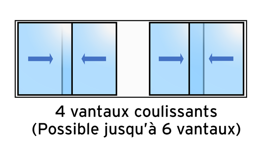 4 vantaux coulissants.