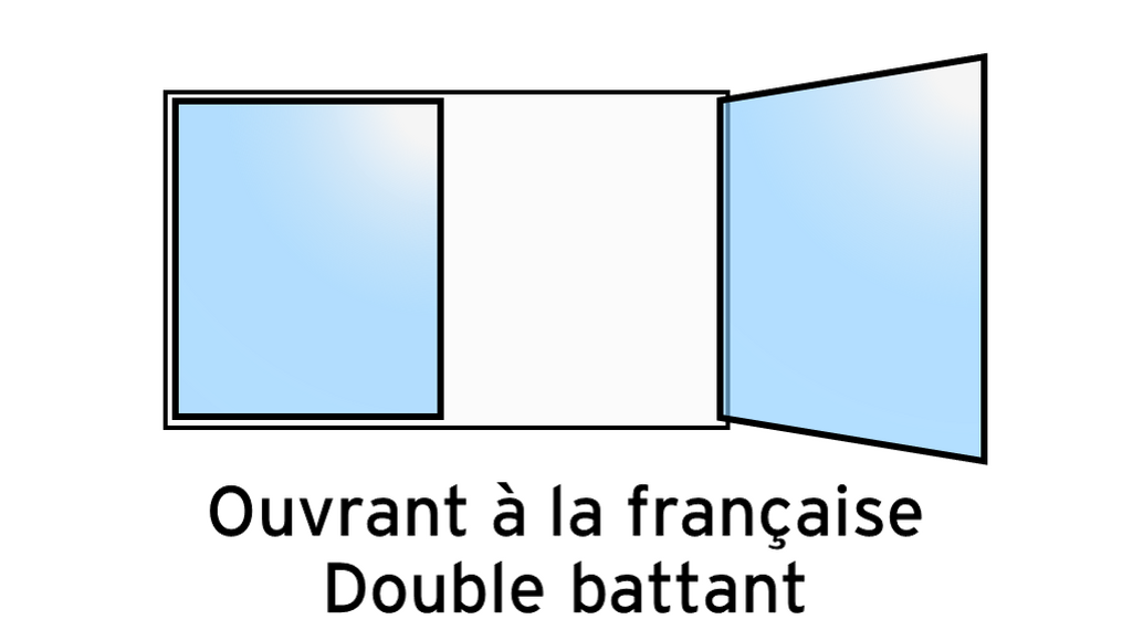 Ouvrant à la française, double battant.