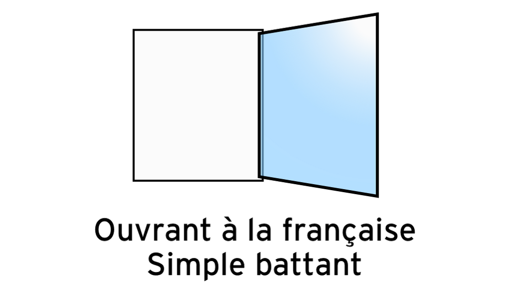 Ouvrant à la française, simple battant.