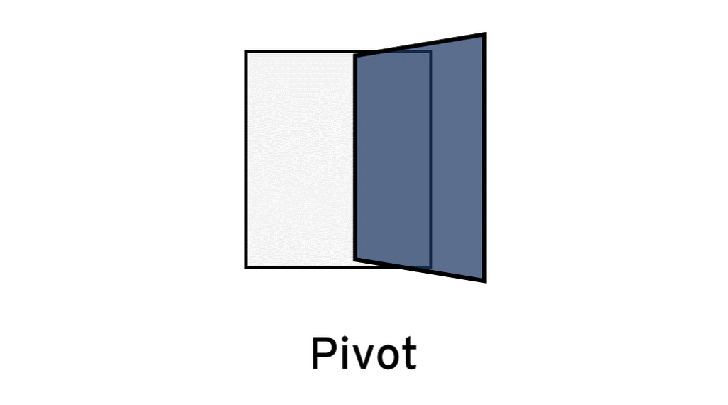 Pivot.