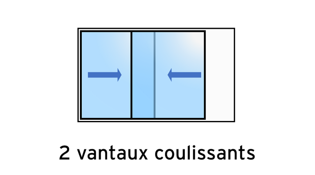 2 vantaux coulissants.