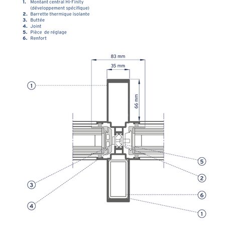 ConceptSystem 77 Portes, ConceptPatio 68 Coulissants et HiFinity Coulissants - Las Palmeras situé àEspagne