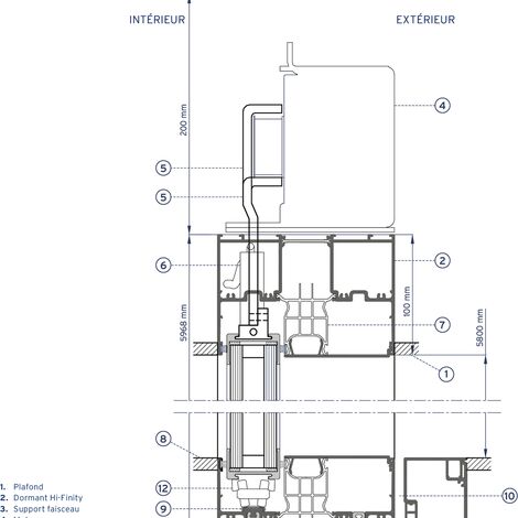 ConceptSystem 77 Portes, ConceptPatio 68 Coulissants et HiFinity Coulissants - Las Palmeras situé àEspagne