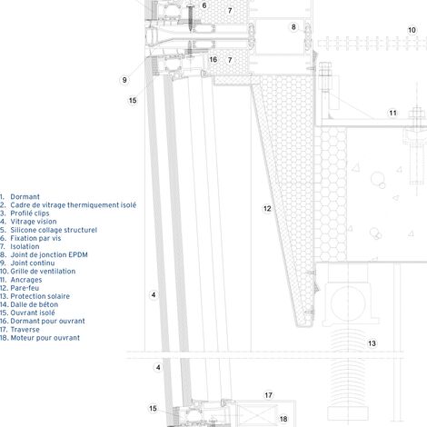 ConceptWall 86 Murs rideaux - Immeuble de bureaux Höfdatorg situé à Reykjavik, Islande
