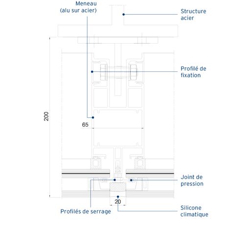 ConceptWall 60 Murs rideaux, ConceptSystem 77 Fenêtres, ConceptSystem 59Pa Fenêtres, ConceptWall 50 Murs rideaux, CW 50-FP Murs rideaux et CW 50-SG Murs rideaux - Aéroport Terminal passagers MPL situé à Wrocław, Pologne